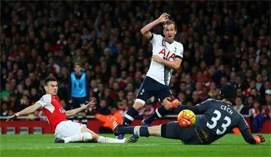 拦截能力和 拦截能力和